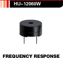 HUDZƷ�ƣ�늴�ʽ�oԴ12060��ᘷ��Q�� [�߶�Ʒ�|]�o������