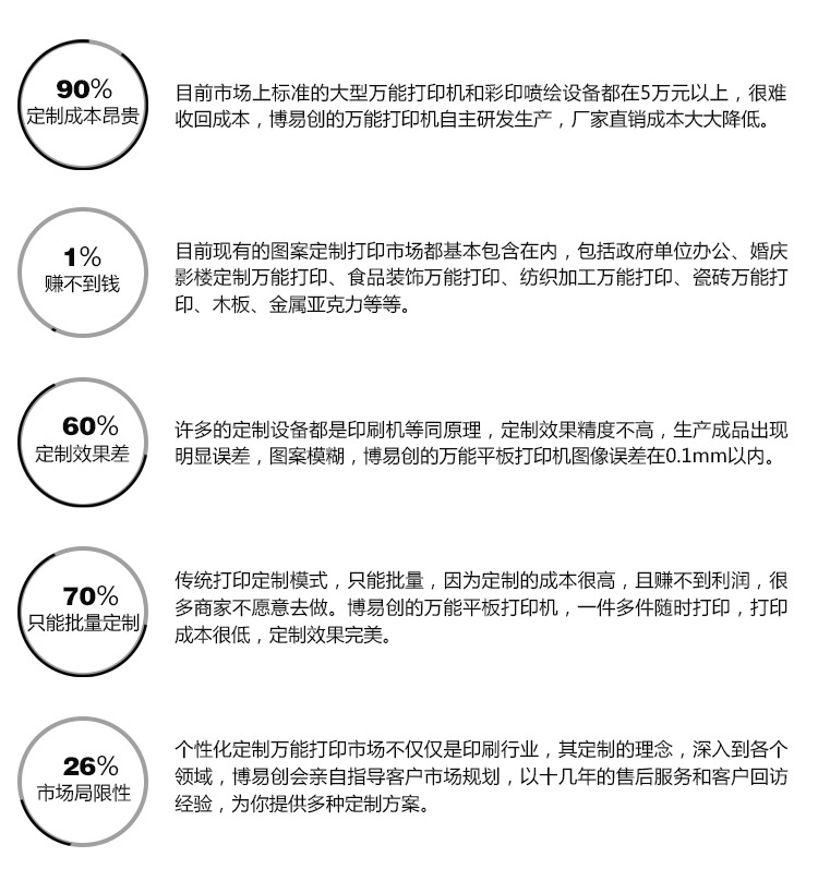 T恤打印機(jī)_10