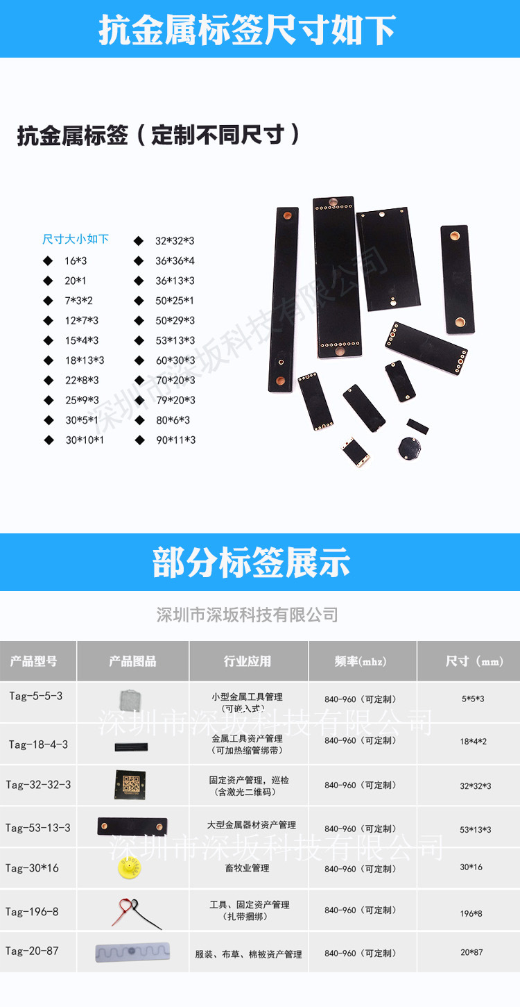 23p68 蓝牙超高频rfid读写器电子标签远距离盘点器 UHF射频读卡器手持式-阿里巴巴