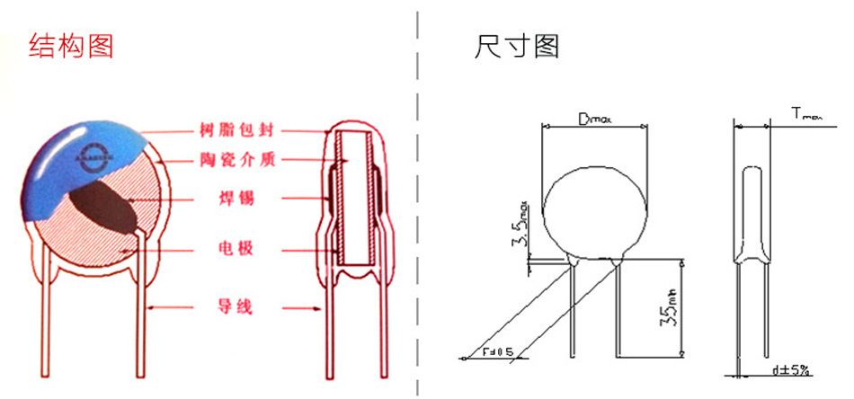 10KV-220PF高压陶瓷电容 臭氧机专用瓷片电容器