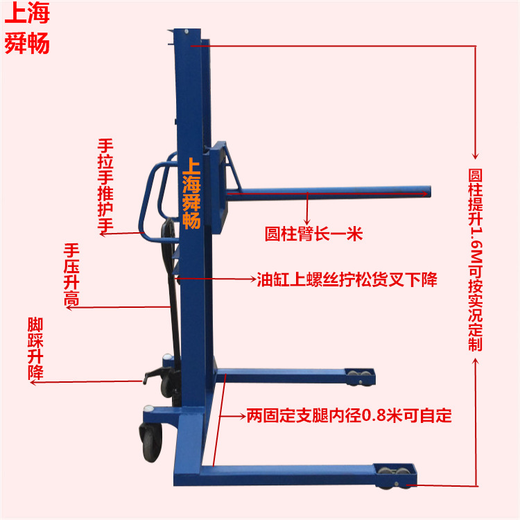 宽腿式液压叉车 手动托盘装卸车 液压堆垛装卸车 升降搬运车