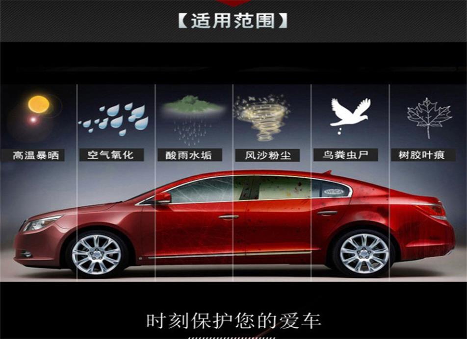 應(yīng)用范圍2