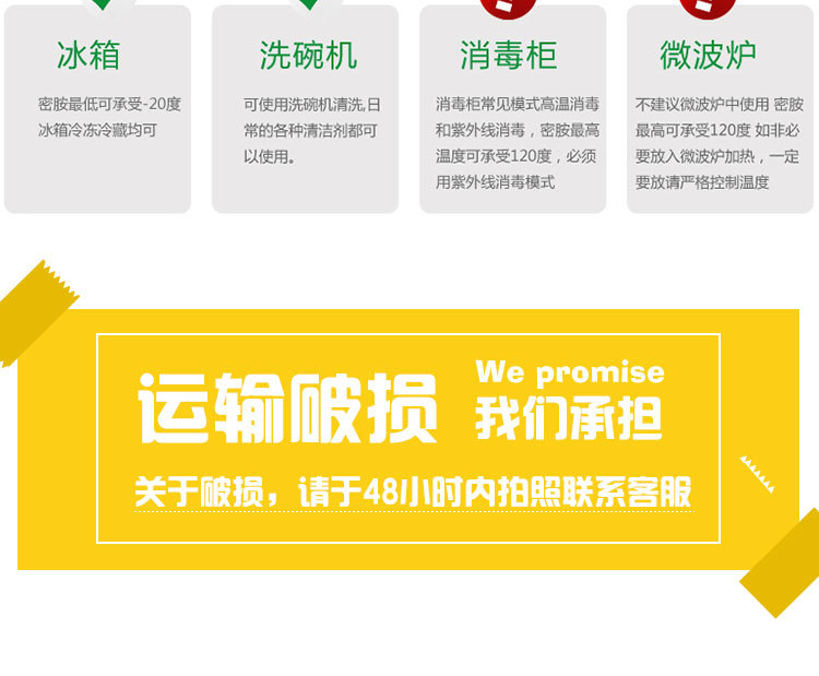 寸碗详情图_11