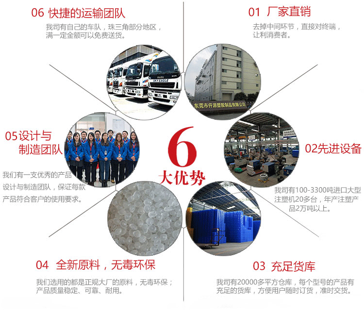 工厂细分优势1关于我们_01