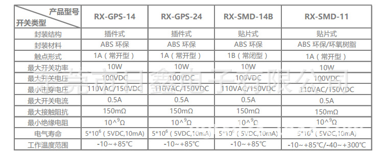 QQ截图20170426151530