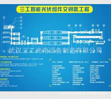 ���200����̫��ܽM�����a��|늳ذ����a�O���Rȫ