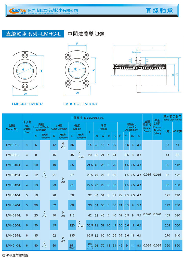 方型加长法兰直线轴承LMK6L/8/10/12/13/16/20/25/30/35/40/50L