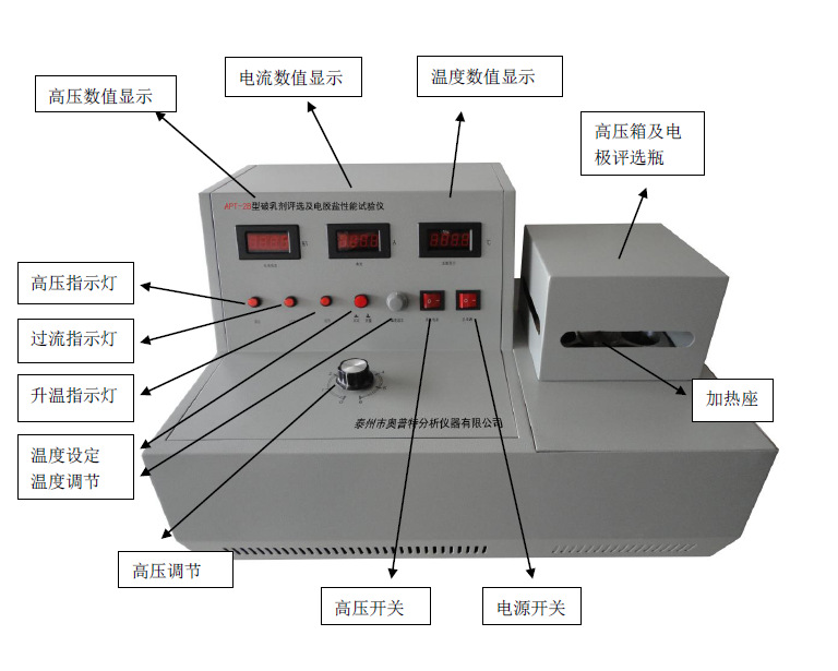 DPY-2B破乳剂筛选评价仪 电脱盐(水)性能试验仪  颗粒强度测定仪