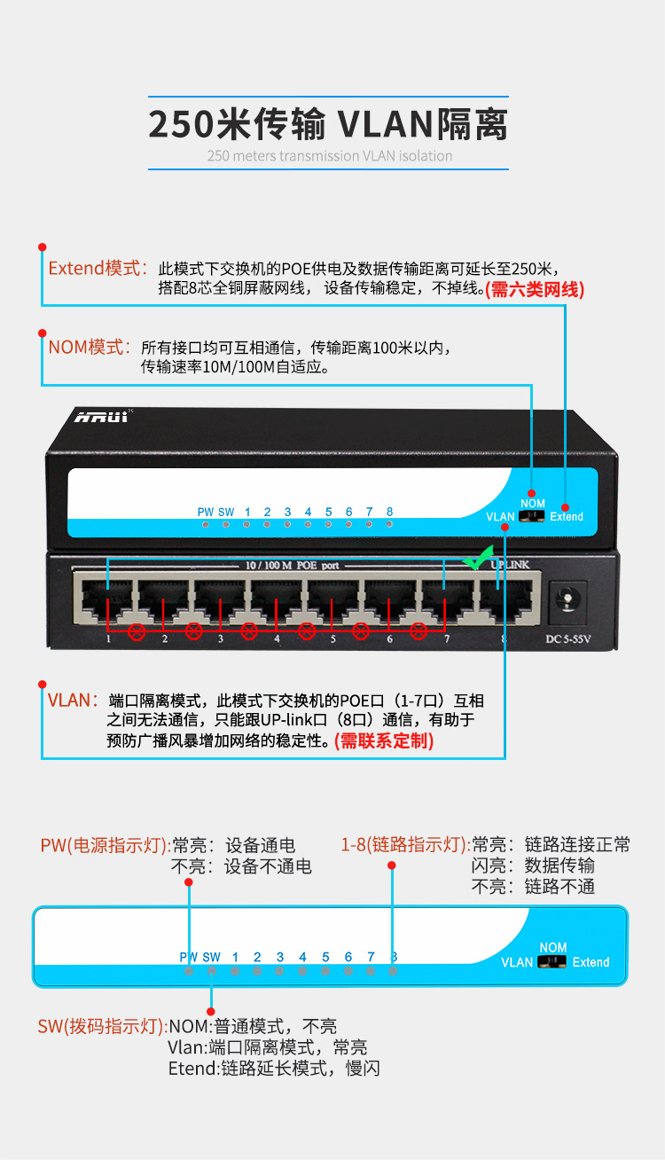 7+1非标_04