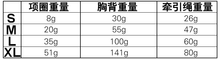 宠物牵引绳 牛仔胸背带狗狗牵引项圈套装狗绳 宠物用品厂家批发详情11