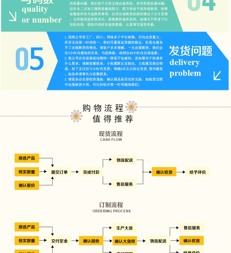 韩版热卖树叶无弹蕾丝花边 9.5厘米裙摆辅料详情15