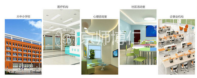 心理沙盘适用环境