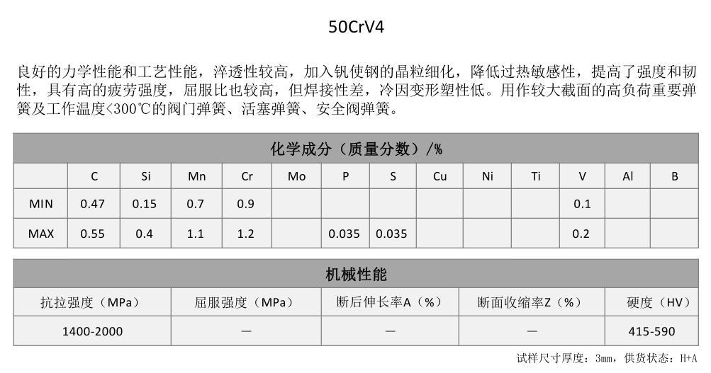 50CrV4 圆钢