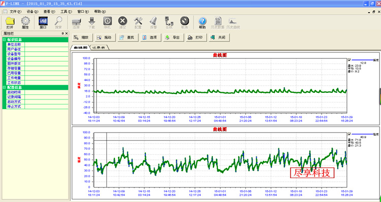 ��·�����¶ȼ�¼�ǳ��¿�ִ�����RD-T110����Ļ������