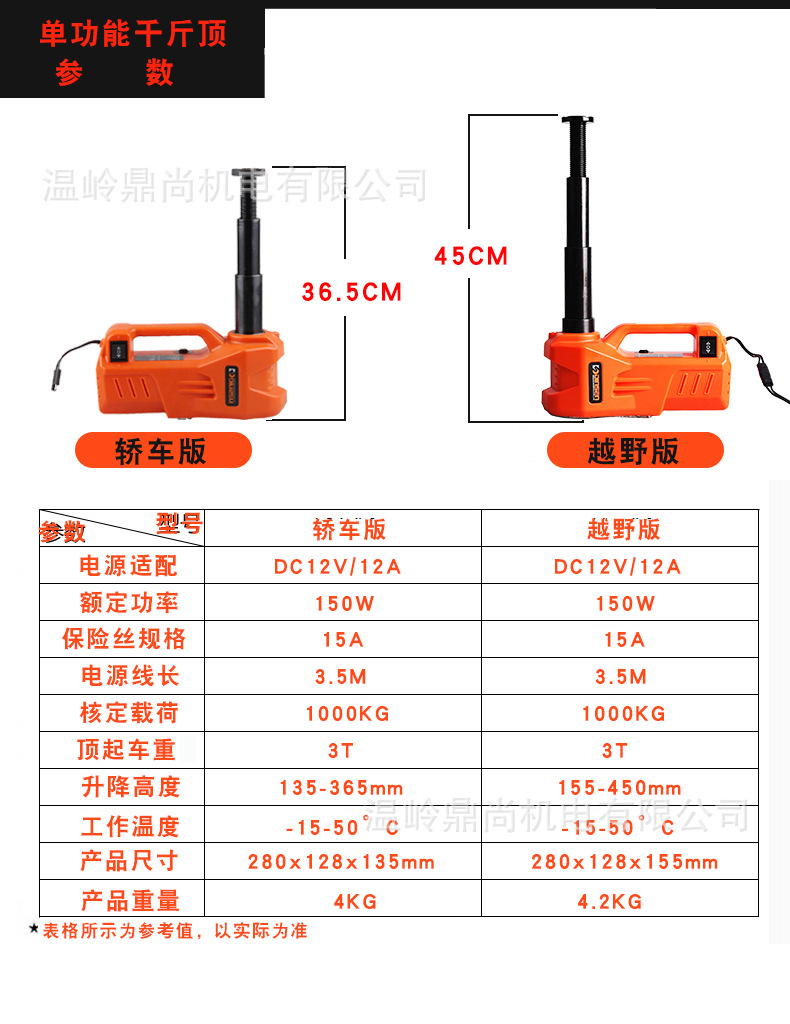 Dingshang 5t Electric Hydraulic 0kg Top Effort-Saving Electric Wrench Set for Easy Tire Changes, Factory Direct Wholesale