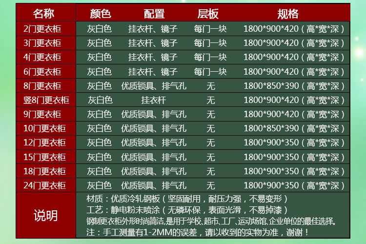 2-详情页_03