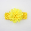 Shiffon children's headband, hair mesh, Korean style, flowered, ebay, wish