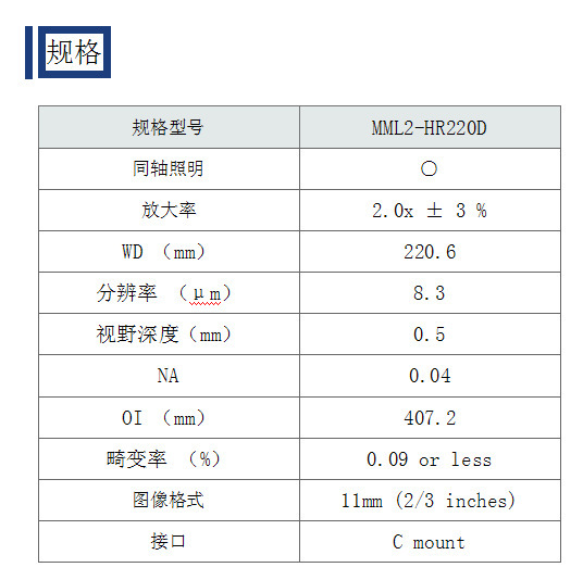 日本Moritex茉丽特  高清远心镜头 MML2-HR220D