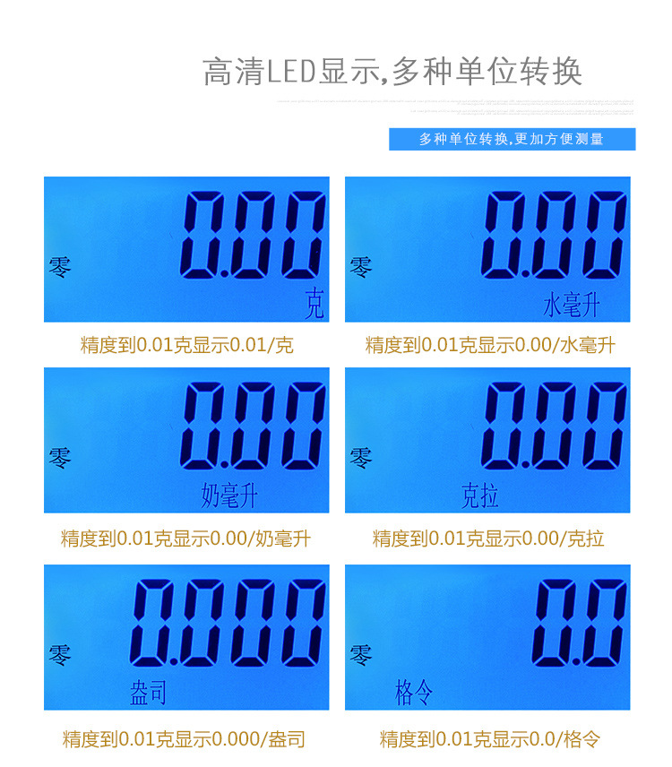 10.1