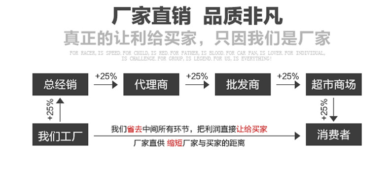 工厂直销_16