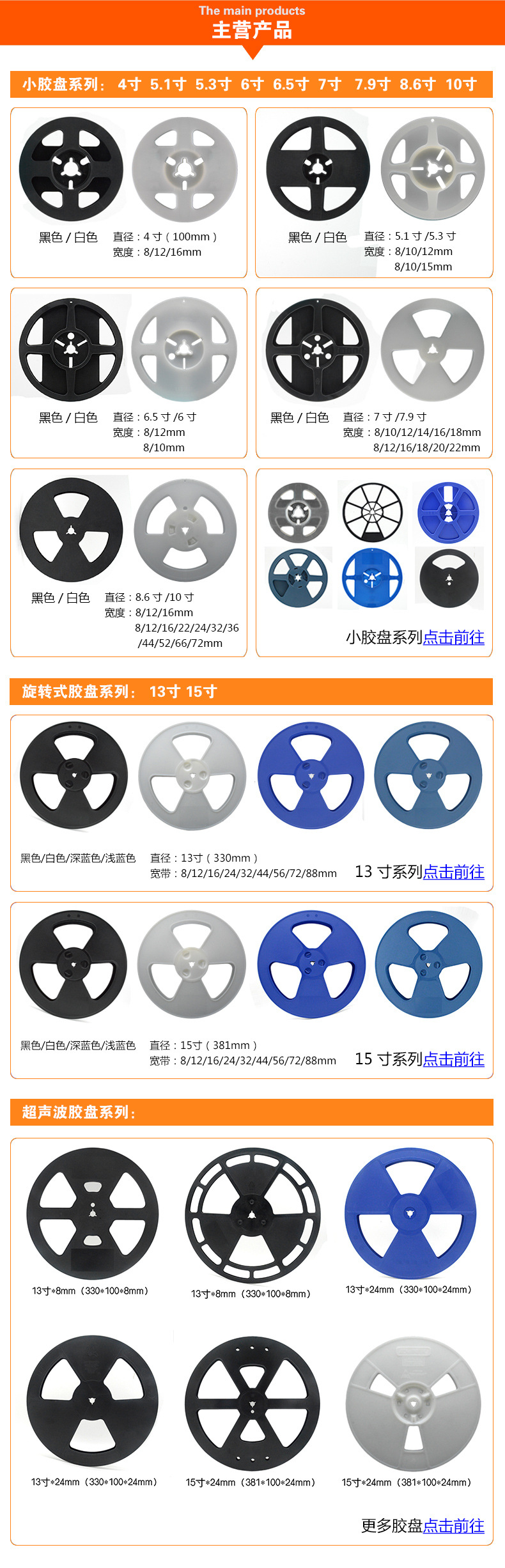 厂家直供13寸黑色卷盘led灯带卷盘载带卷盘电子元器件塑料胶盘-阿里巴巴
