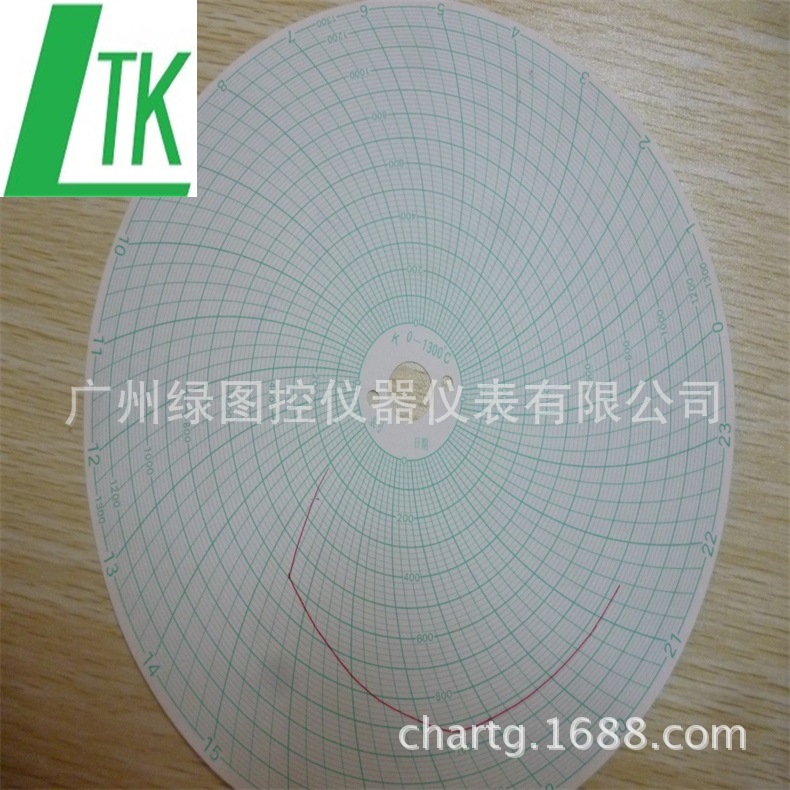 XWG/XWGB园图纸21631 川仪大华圆图记录仪XGTX圆图记录纸21625