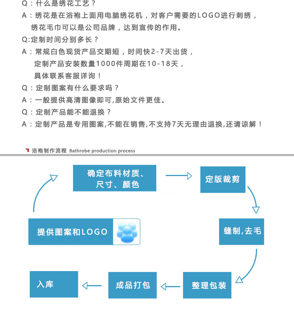 浴袍定制说明_06