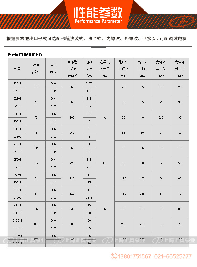 正奥G螺杆泵产品内页17-01