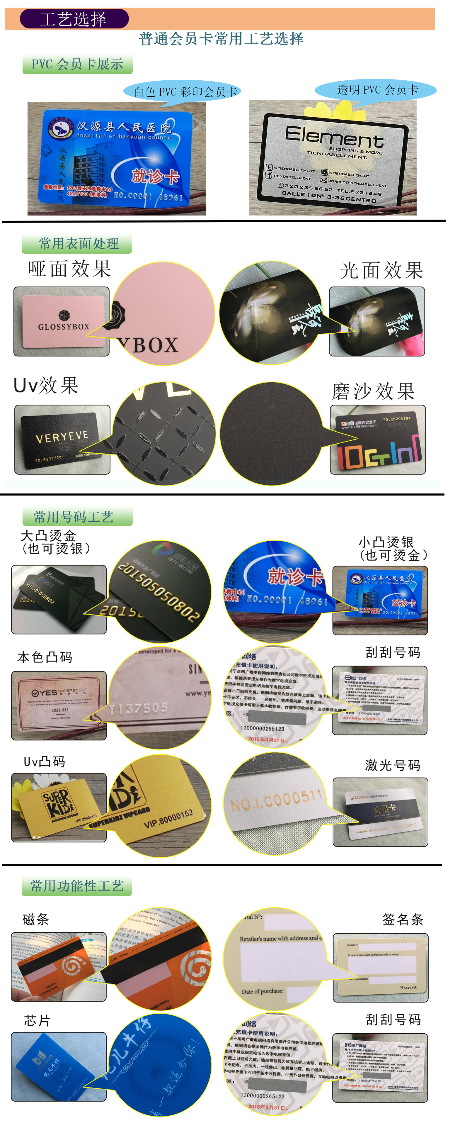 新的普通工艺选择1