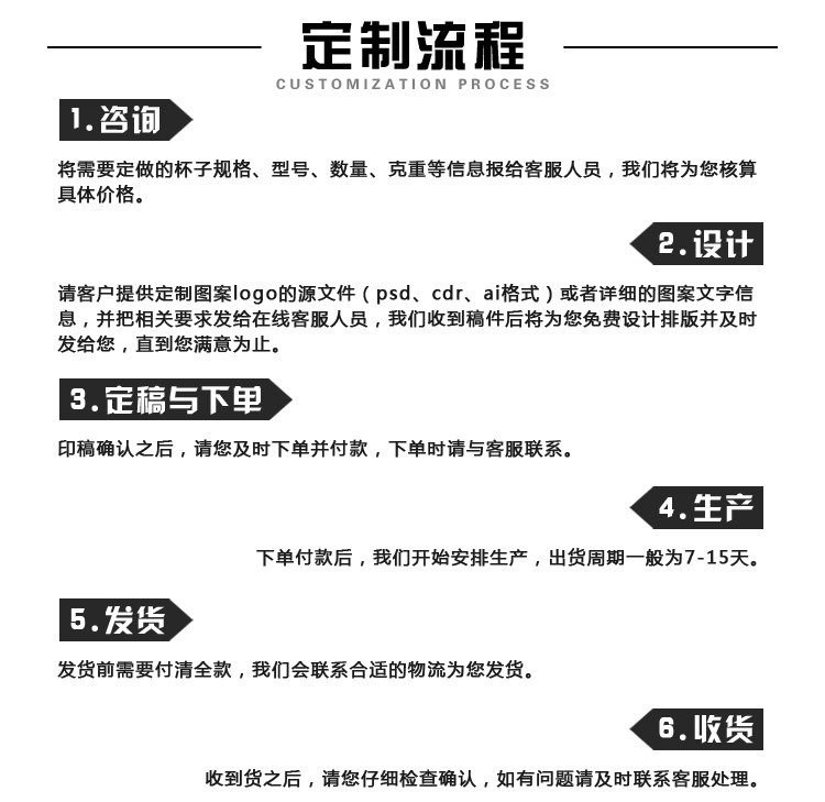 定制流程_01