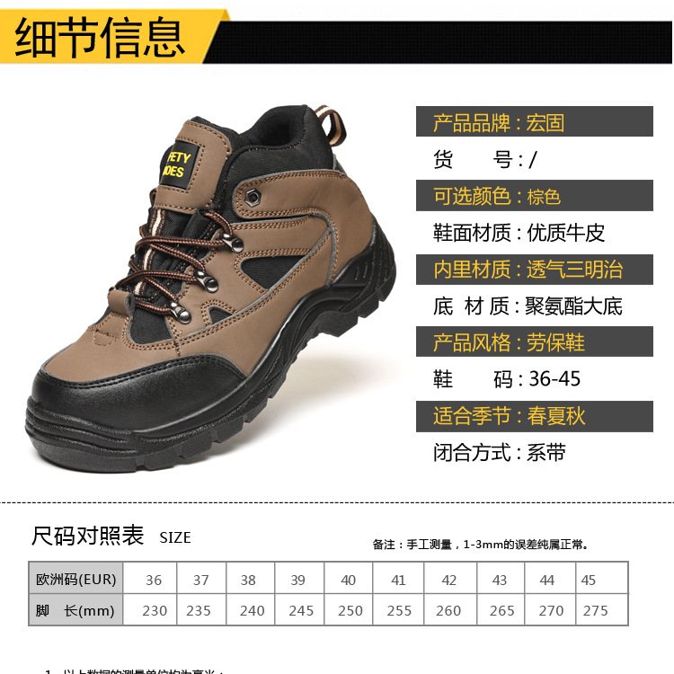 Chaussures de sécurité - Dégâts de perçage - Ref 3405091 Image 13