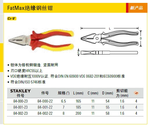 Stanley/Stanley 8" Fatma Резиновые на изоляцию стальной провод 84-002-23
