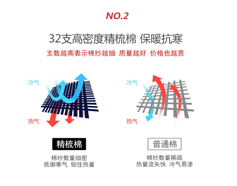 为什么选择我们2