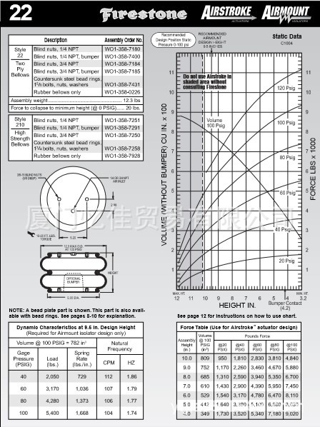 FIRESTONE凡士通空气弹簧 橡胶隔振器 W01-358-7251 气动隔振器