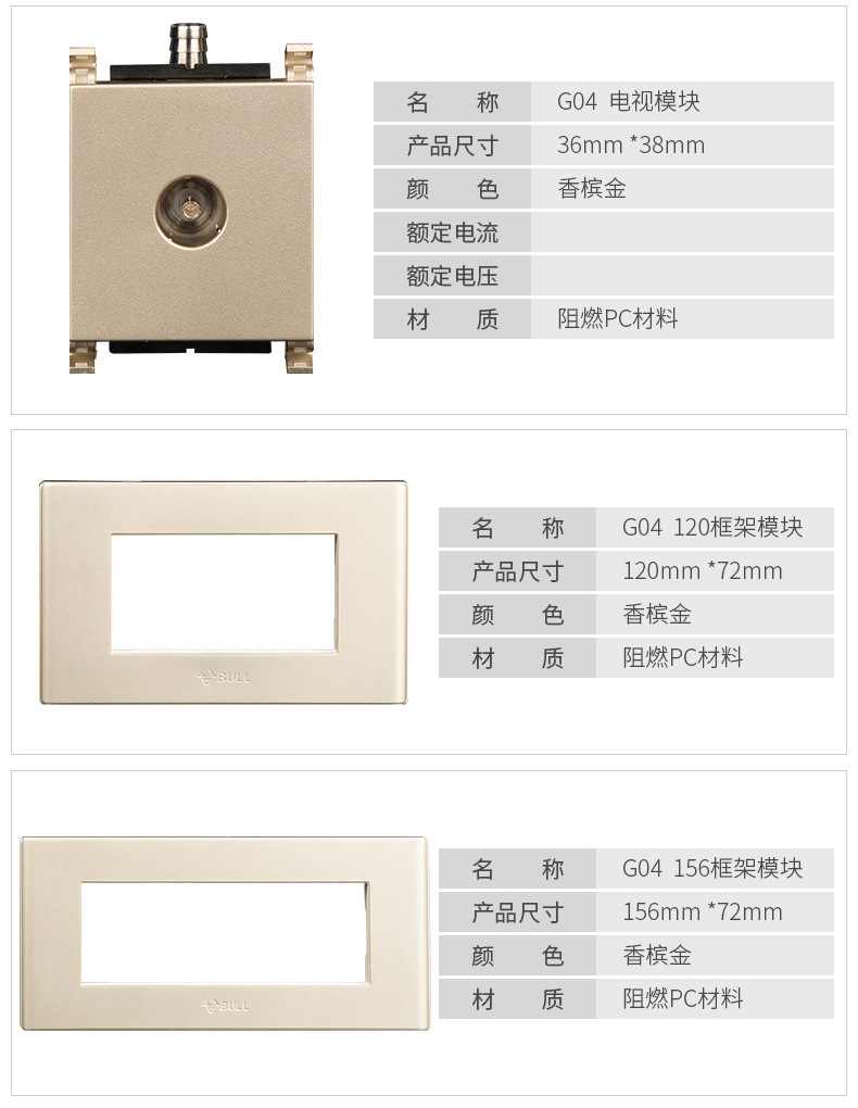 模块参数模板_03