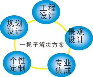 辽宁本溪室内游泳池净化设备/室内游泳馆水处理设备/恒温除湿设备