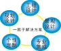 辽宁本溪除湿游泳馆游泳池