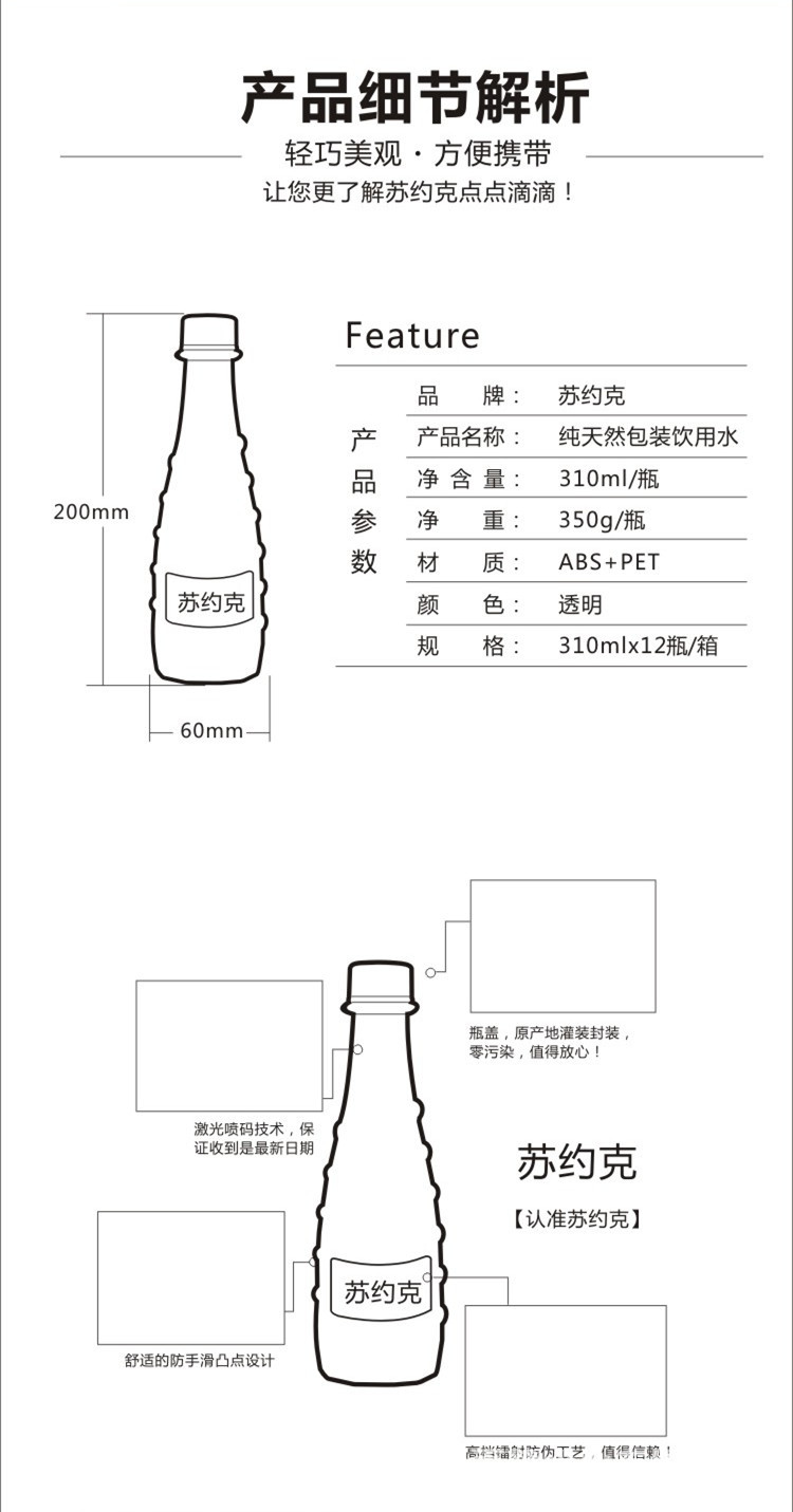 苏约克详情页_4