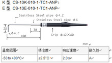 CS-11E-010-1-TC1-ASPضȂANRITSU