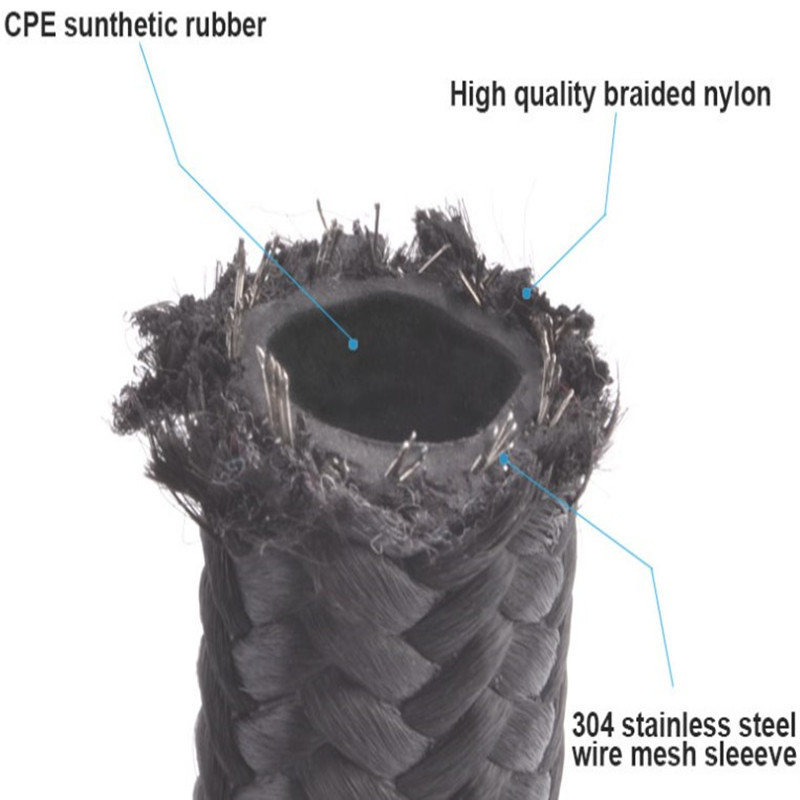 外编黑色棉线中间夹钢丝胶管 耐油胶管 耐压胶管R5标准耐油胶管