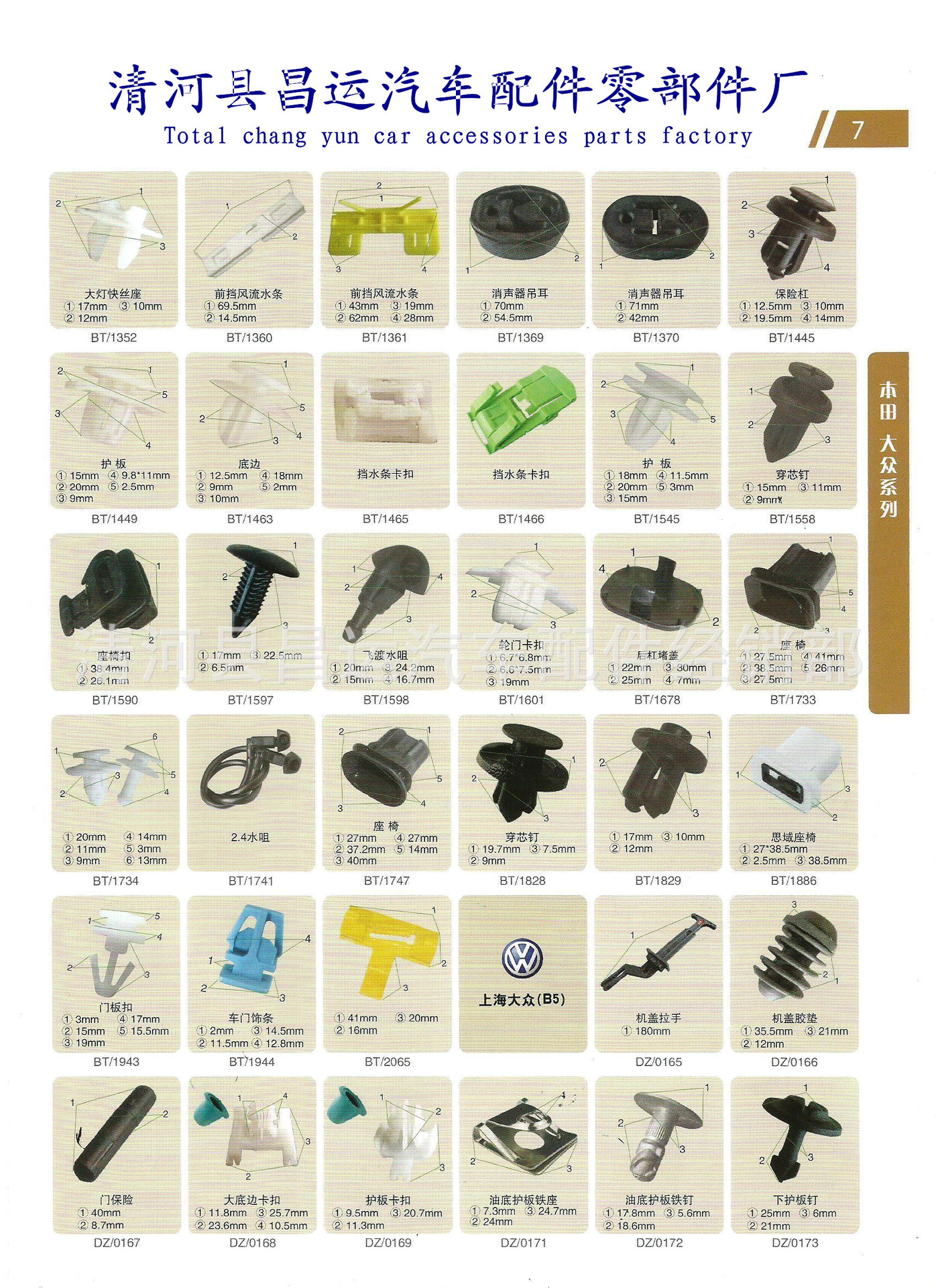 Scan7