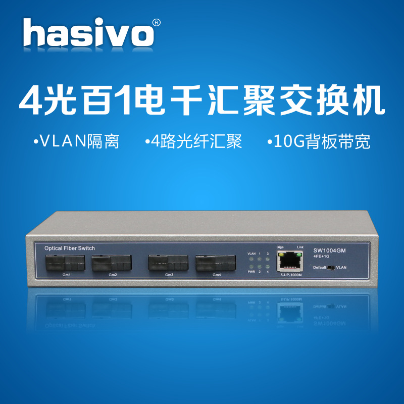 SW1004GM4光1电光纤交换机 4光1电收发器 光纤收发器4光百1电千兆|ru