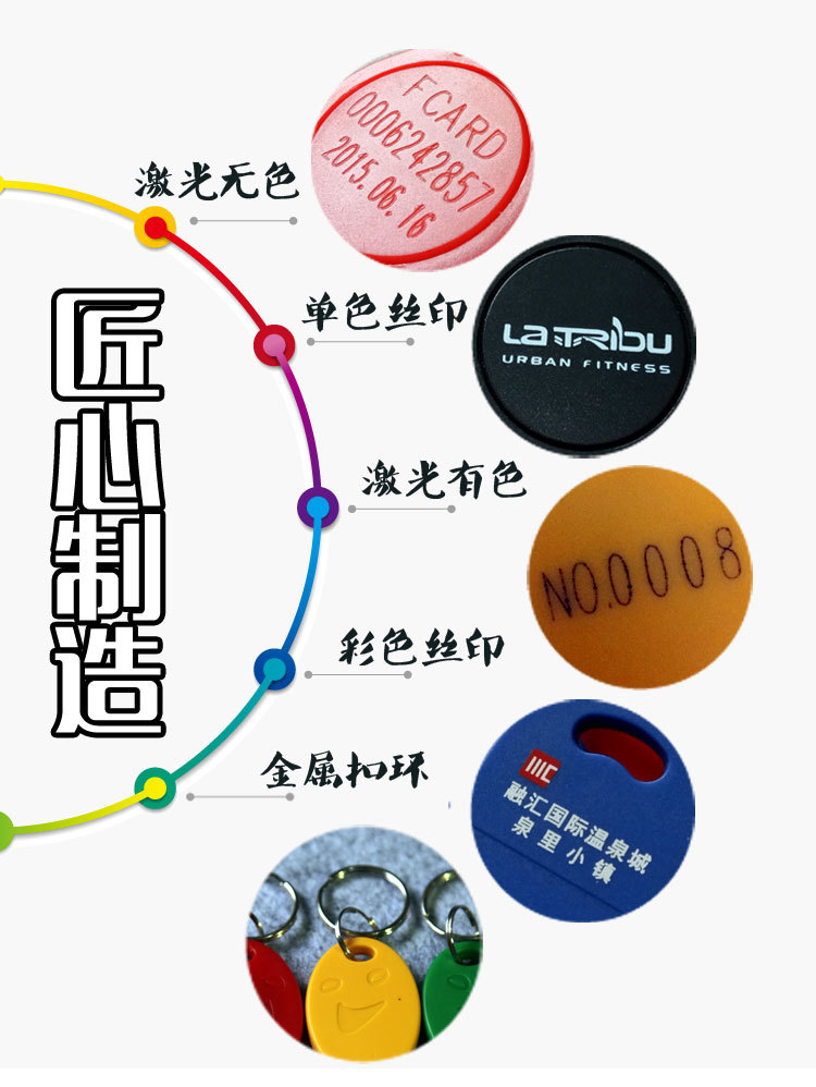 6号钥匙扣内链-2017-04-24_07