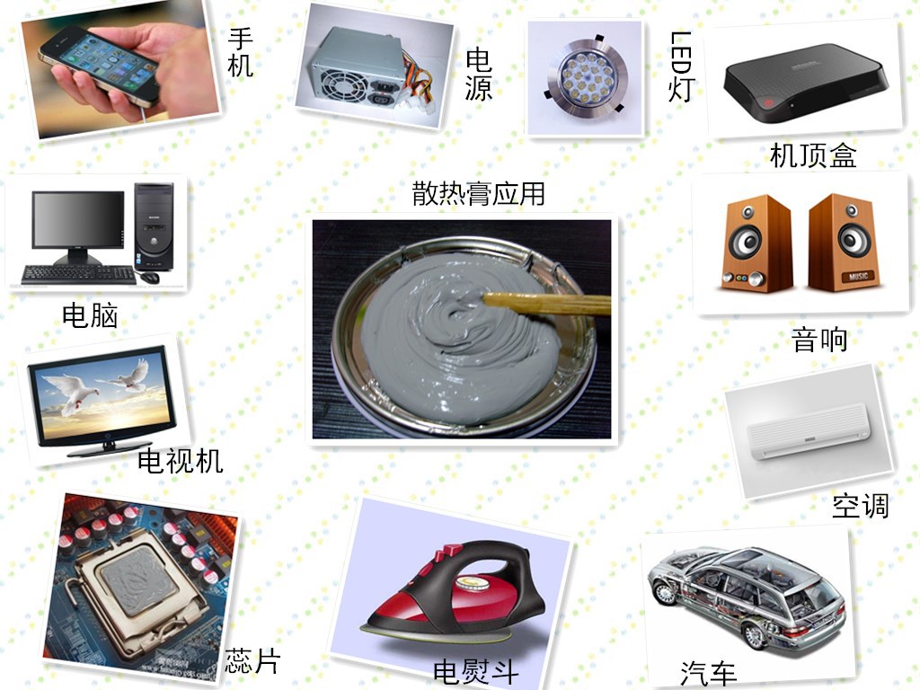 散热膏应用范围