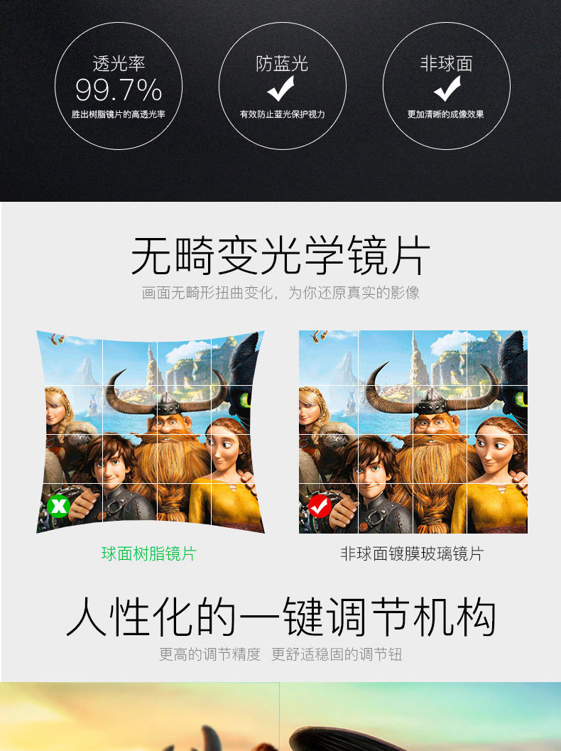 2019新款VR眼镜 vr 手机3D影院智能虚拟现实游戏VR头盔厂家直销