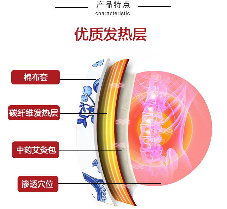 艾灸宝_03