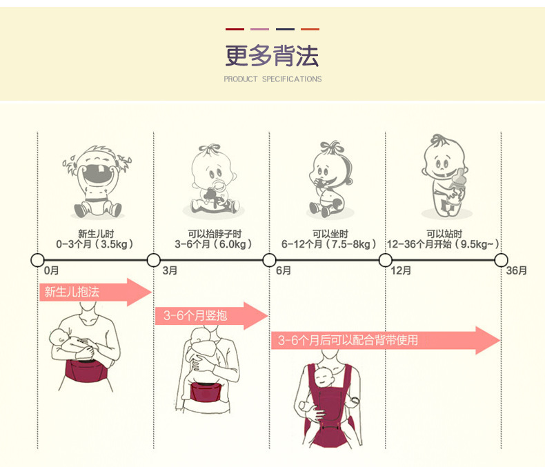 婴儿背带1605_21