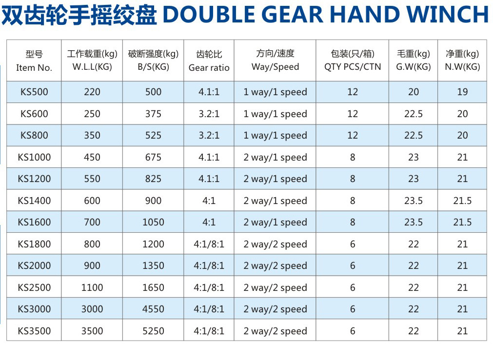 product-790-555.5786350148368 2015-8-19 倍力得-07