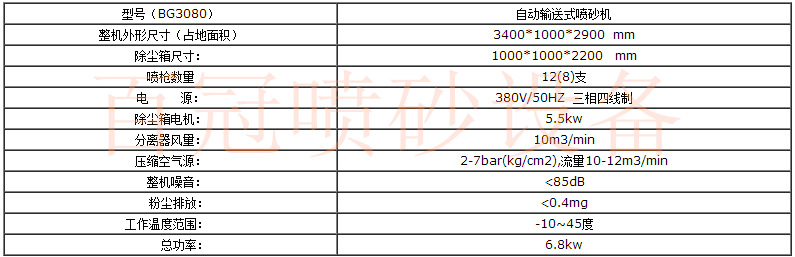 磁砖电视背景墙自动喷砂机陶瓷石材全自动喷砂机玻璃大理石喷沙机