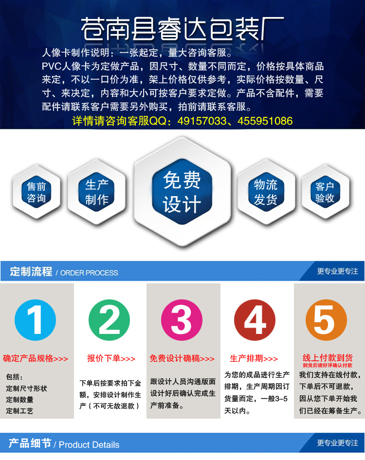 人像卡文字说明